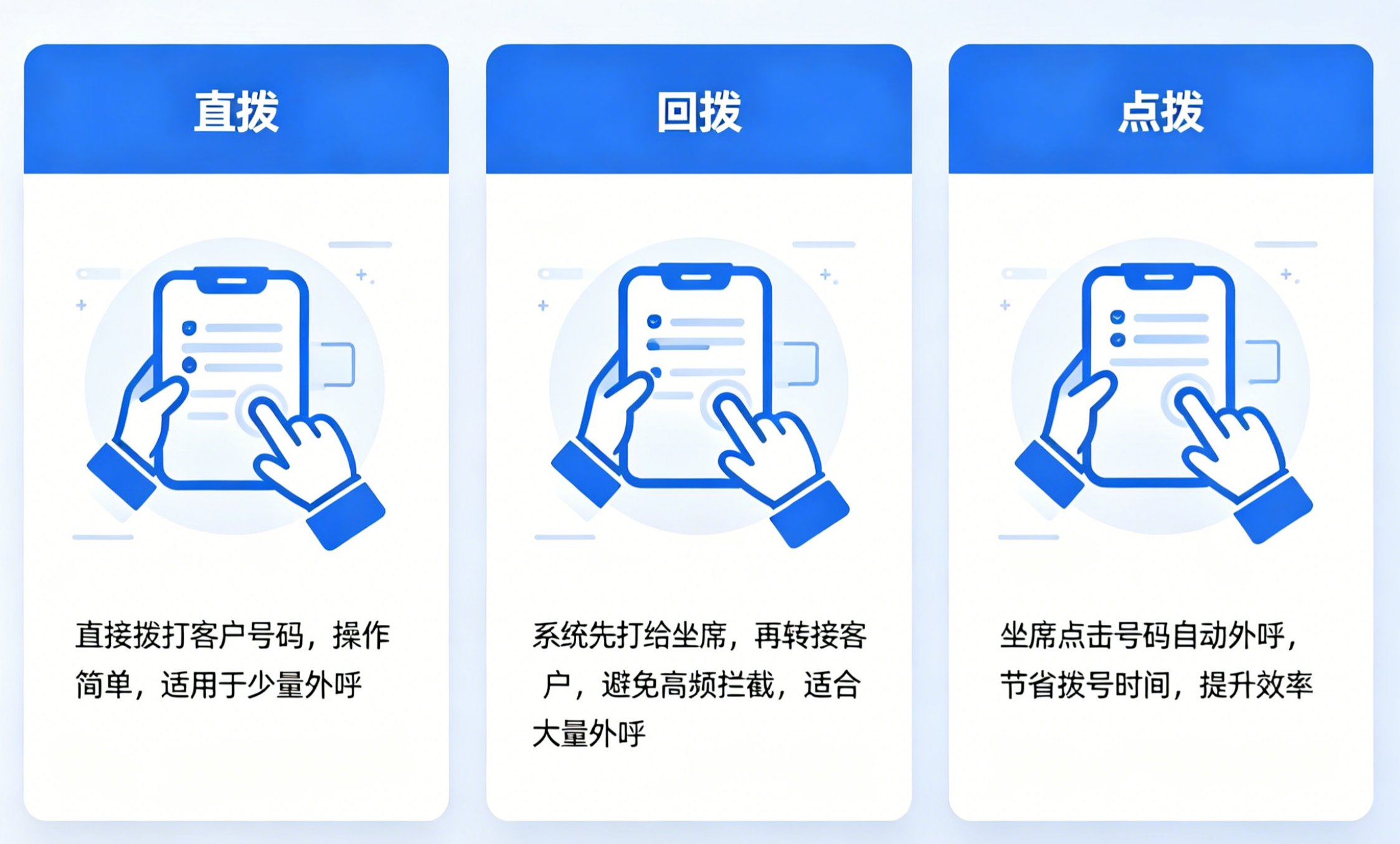 人工外呼作用 (6).png