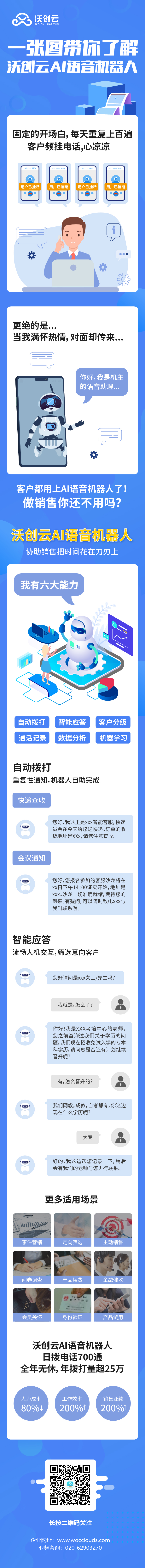 沃创云AI语音机器人