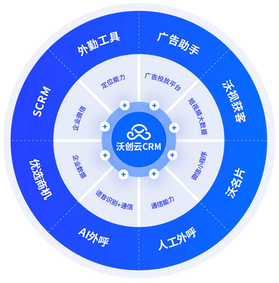 AI语音机器人