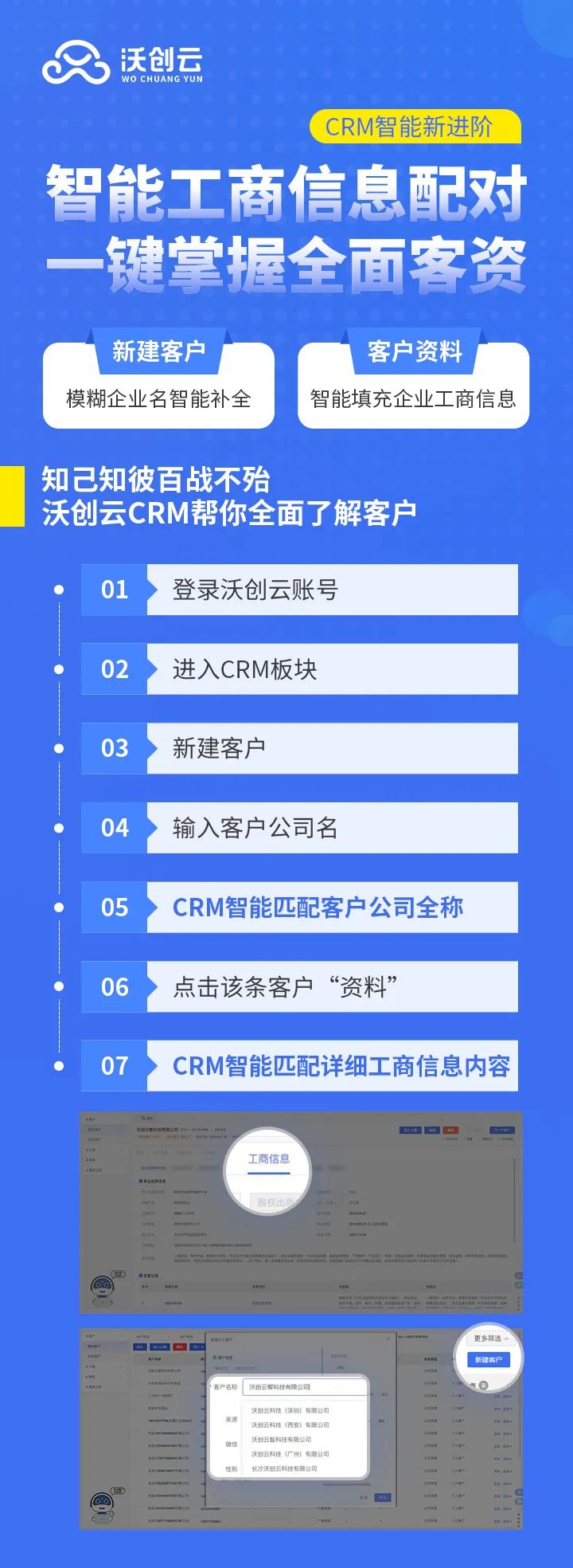 沃创云CRM