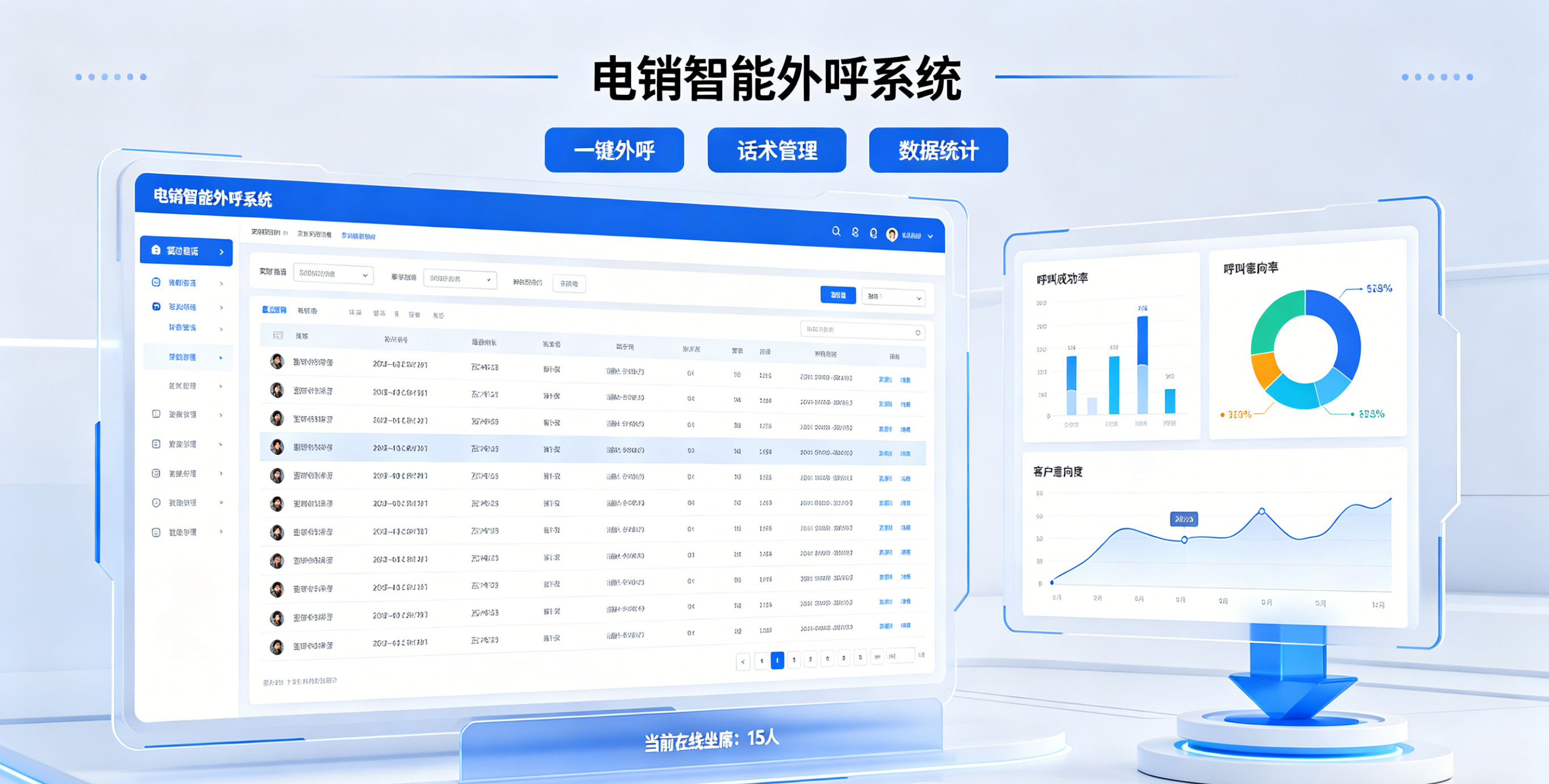 2026外呼系统品牌推荐与选型指南 (1)2.png