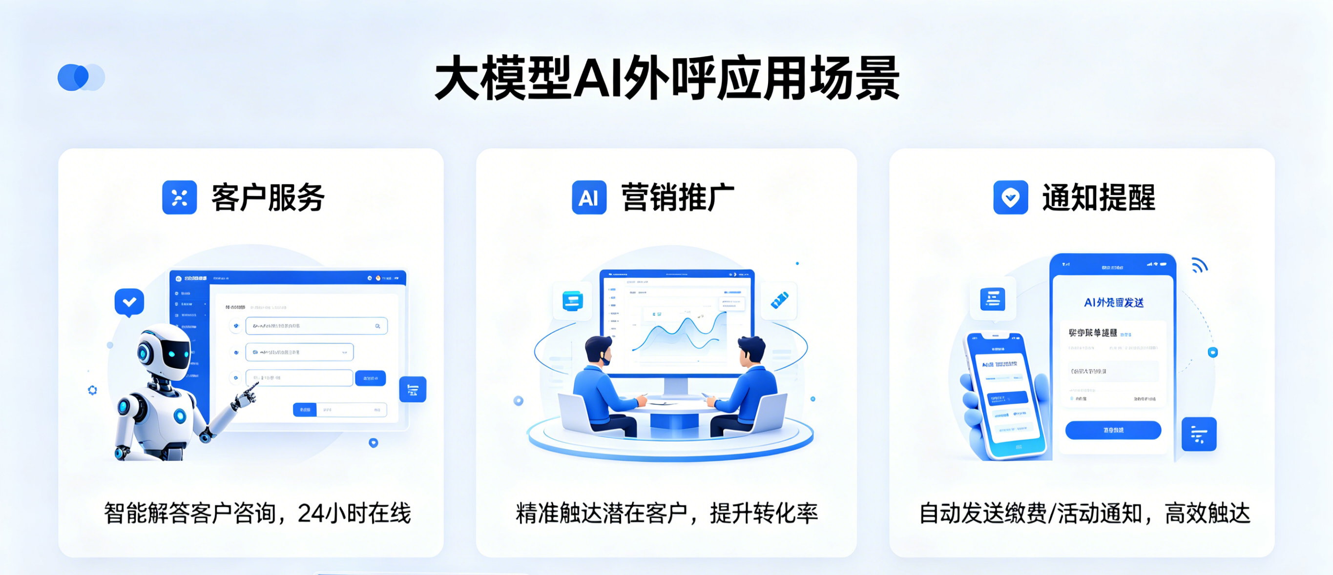 大模型AI智能外呼资讯文章 (8).png