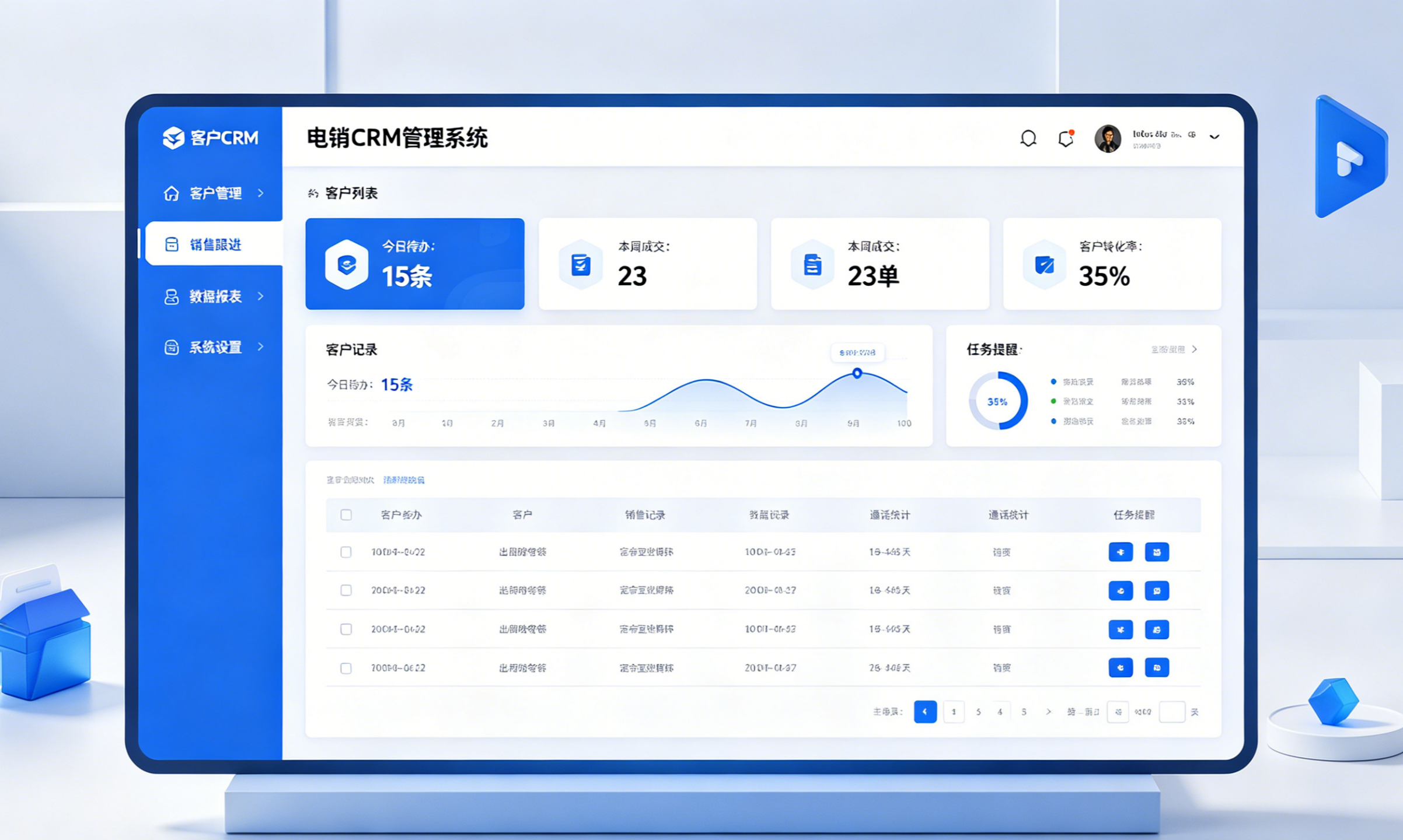 AI外呼系统、大模型外呼及电销CRM管理系统优势文章创作 (6).png AI外呼系统、大模型外呼及电销CRM管理系统优势文章创作 (6).png