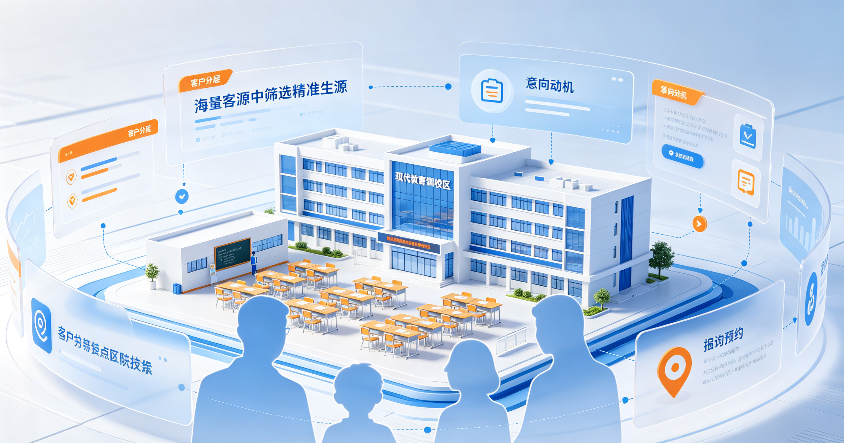 暑假教育行业外呼系统招生获客方案(6篇) (1).png 暑假教育行业外呼系统招生获客方案(6篇) (1).png